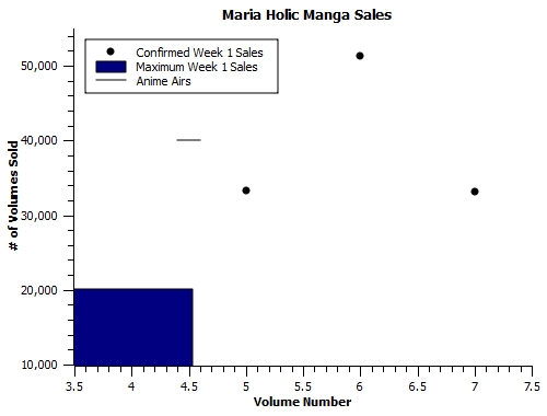 MH-manga