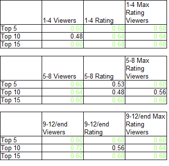 Summer2013-nico-comp