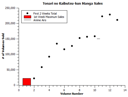 Kaibustsukun-revised